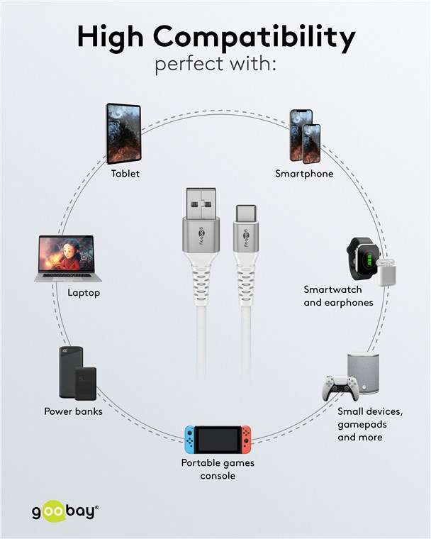 USB-Kabel Goobay USB2.0 Textil A-m/Type-C-m 2,0m 60W weiß