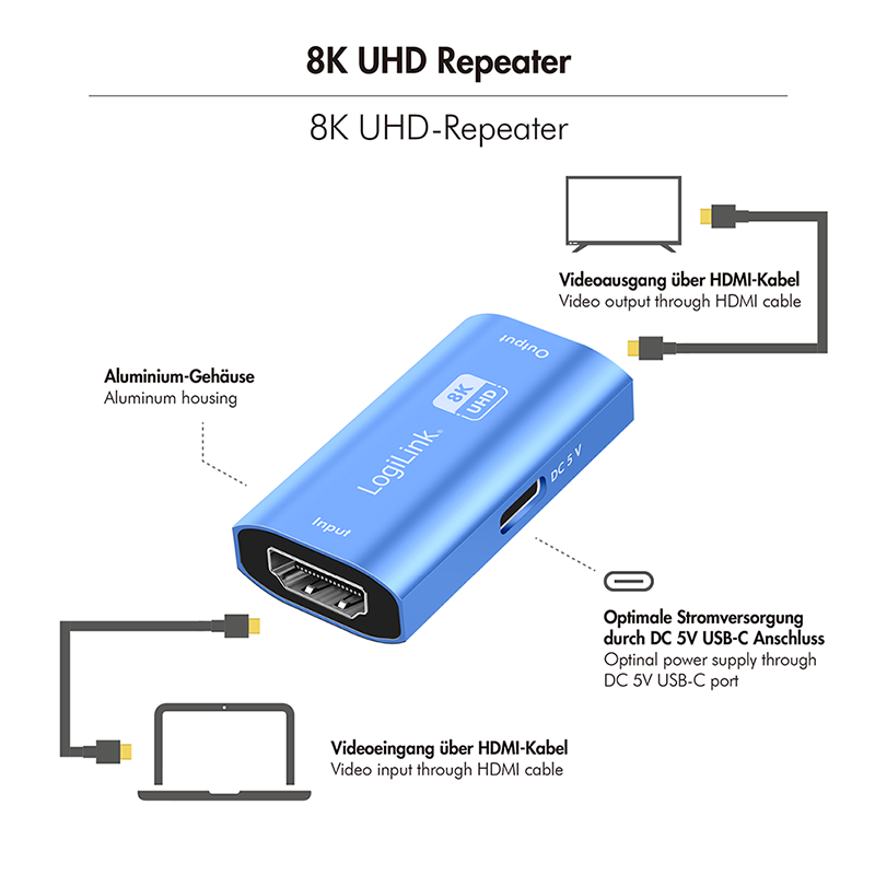 Adapter LogiLink HDMI HDMI f/f Repeater 8K/60Hz