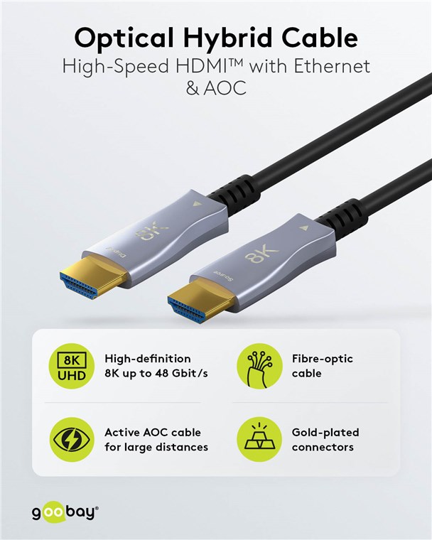 HDMI-Kabel Goobay A-m/m 30m 8K/60Hz 4K/120Hz AOC schwarz