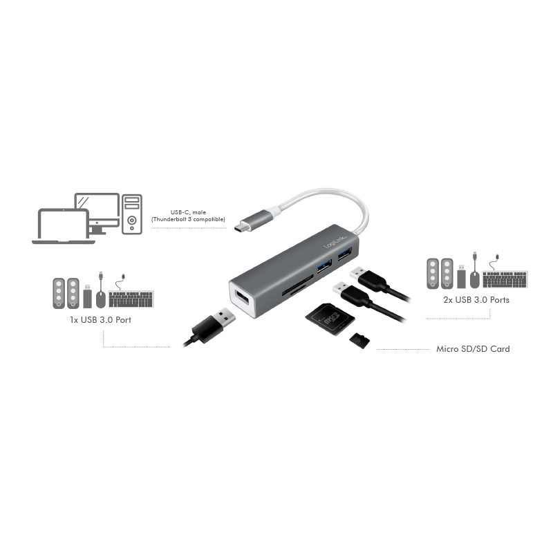 USB-Hub LogiLink Type-C 3-Port USB3.0 grau Kartenleser