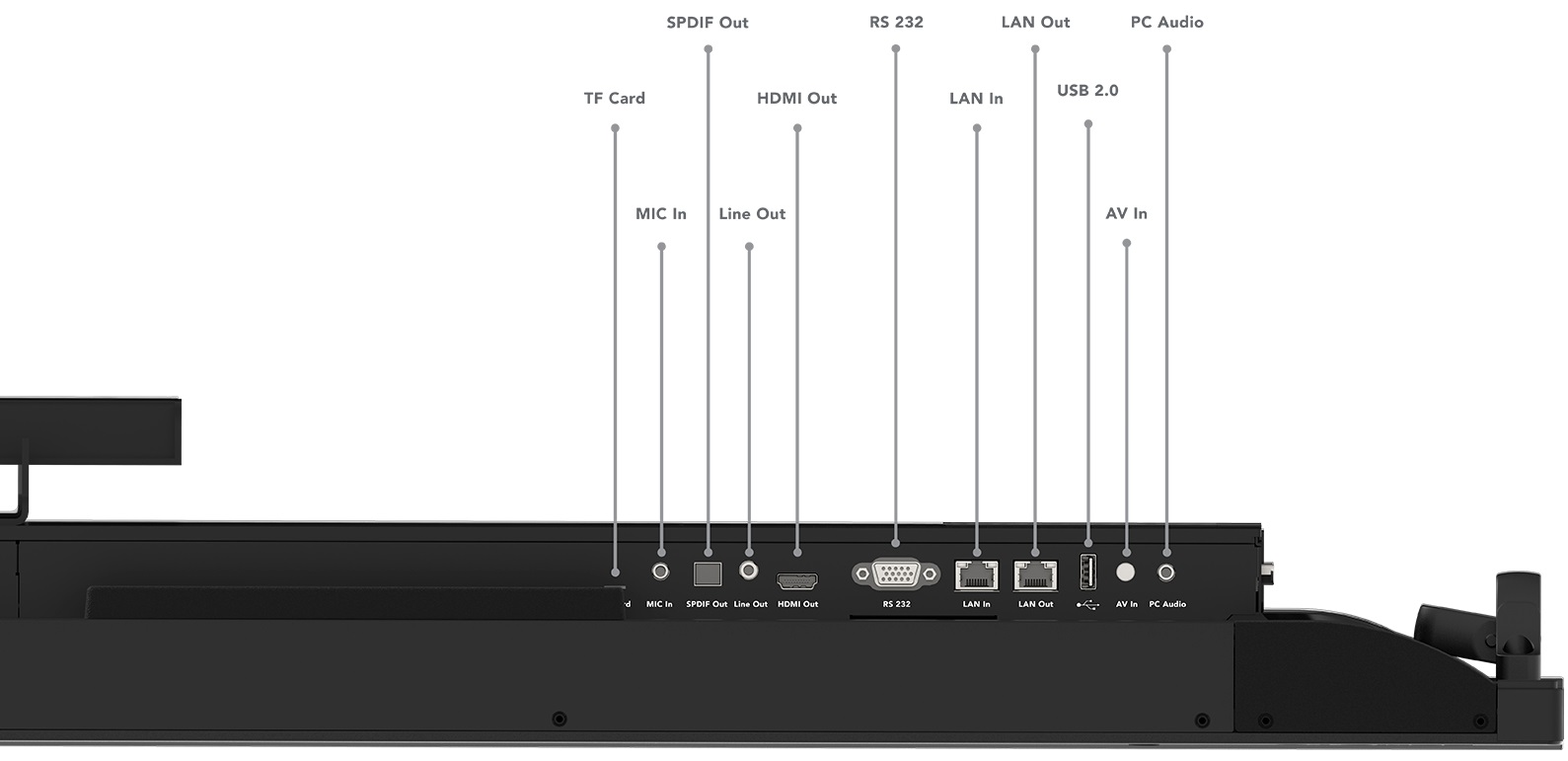 LF-Display Lenovo ThinkVision T86 (86-Zoll) UHD 4K Touch