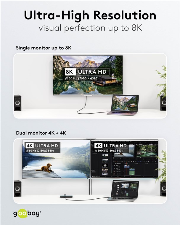 USB-Kabel Goobay USB4 Type-C m/m 0,5m 240W 40GBit/s