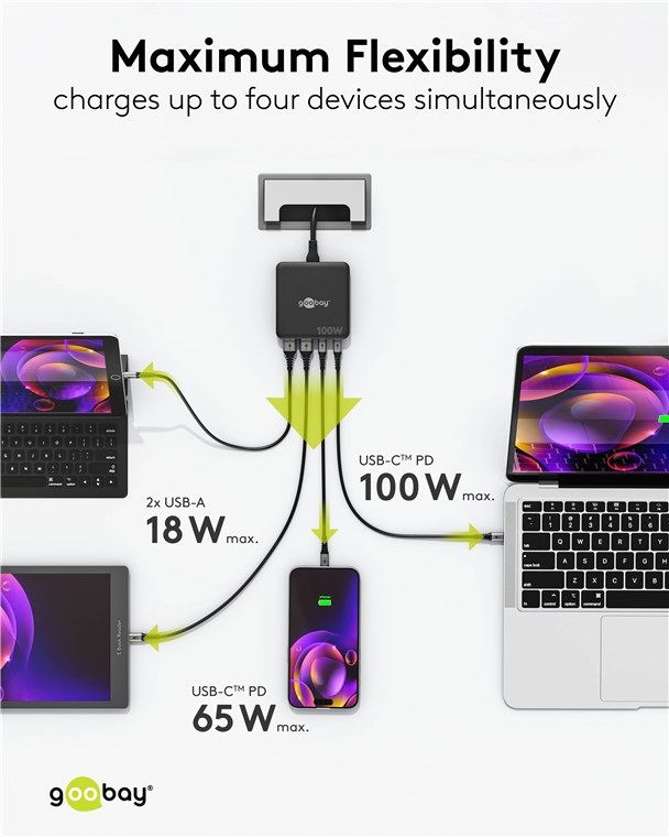 USB-Netzteil Goobay 2xUSB-C 2xUSB-A 100W PD GaN schwarz