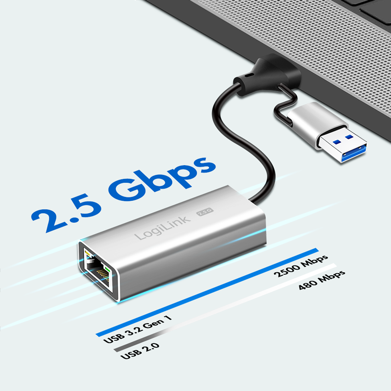 Netzwerkadapter LogiLink USB3.2 Type-C/-A/RJ45 2,5GBit