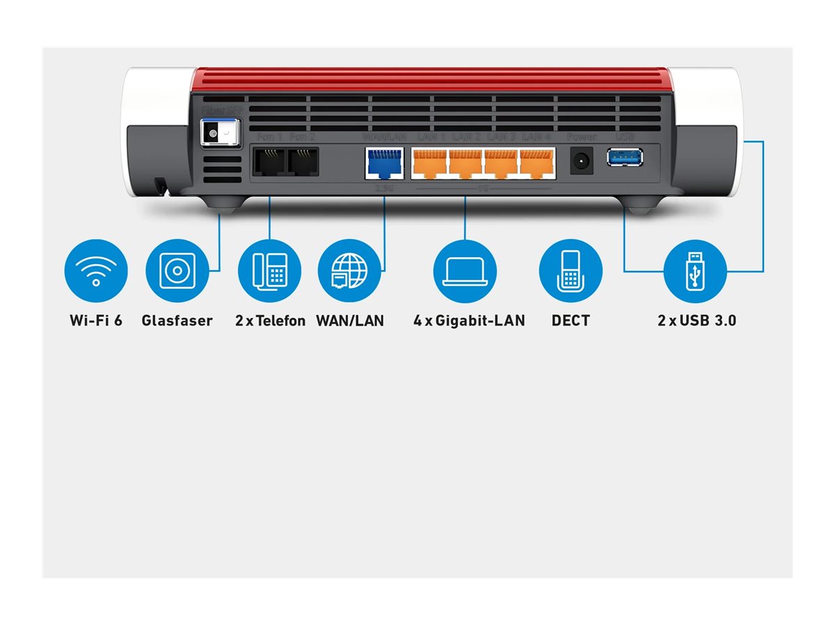 Router FRITZ! Fritz!Box 5590 Fiber WLAN 3600MBit DECT