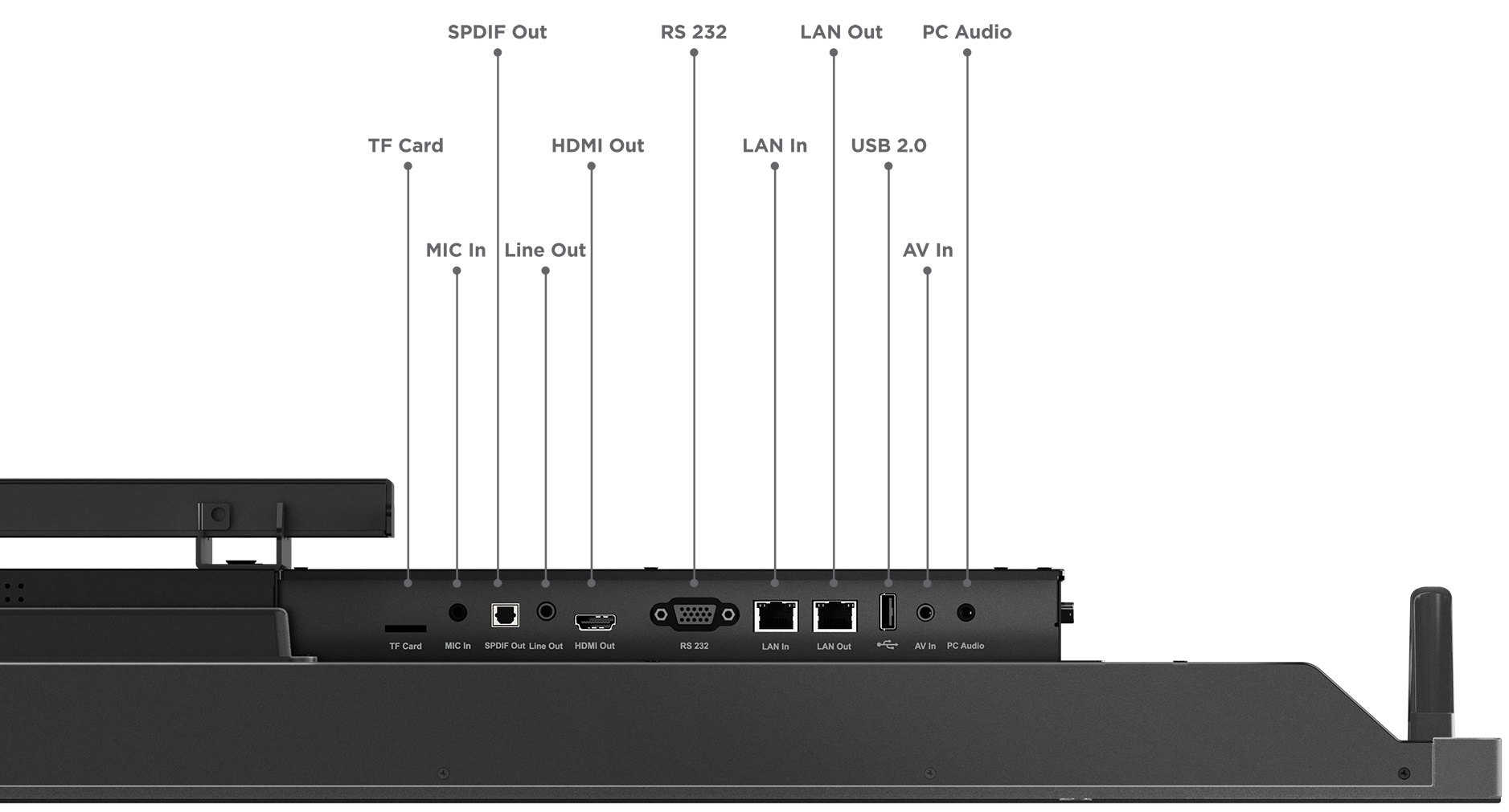 LF-Display Lenovo ThinkVision T65 (65-Zoll) UHD 4K Touch