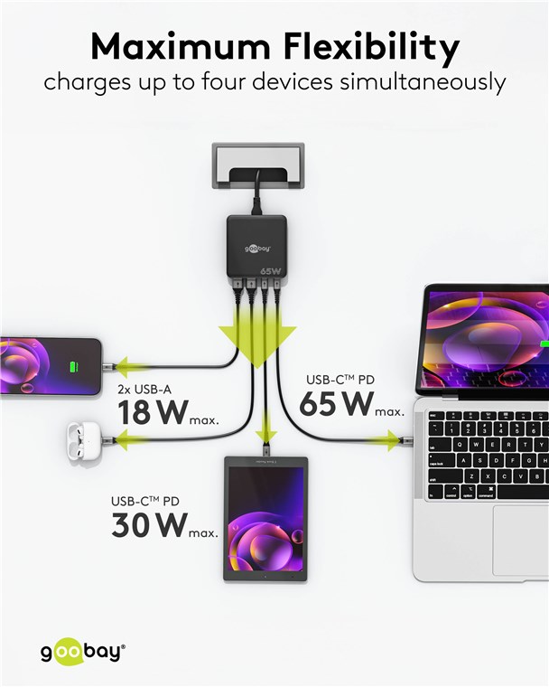USB-Netzteil Goobay 2xUSB-C 2xUSB-A 65W PD GaN schwarz